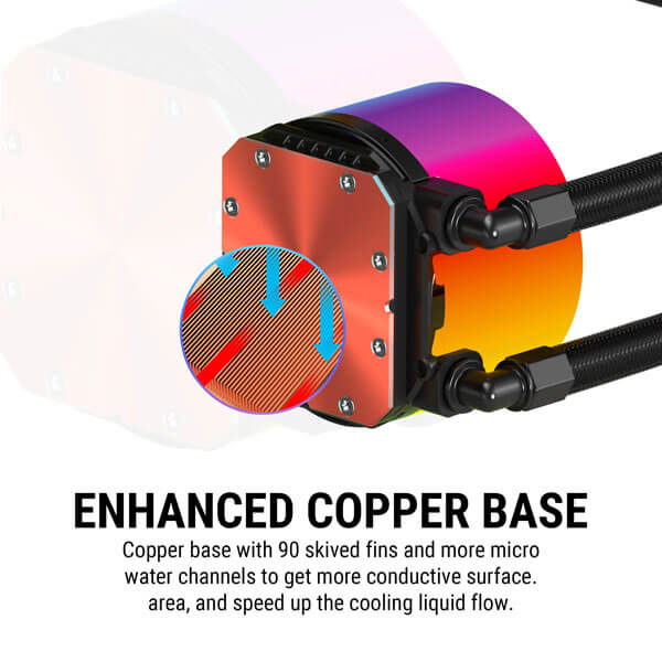 Ant Esports ICE Chroma ARGB 240mm CPU Liquid Cooler